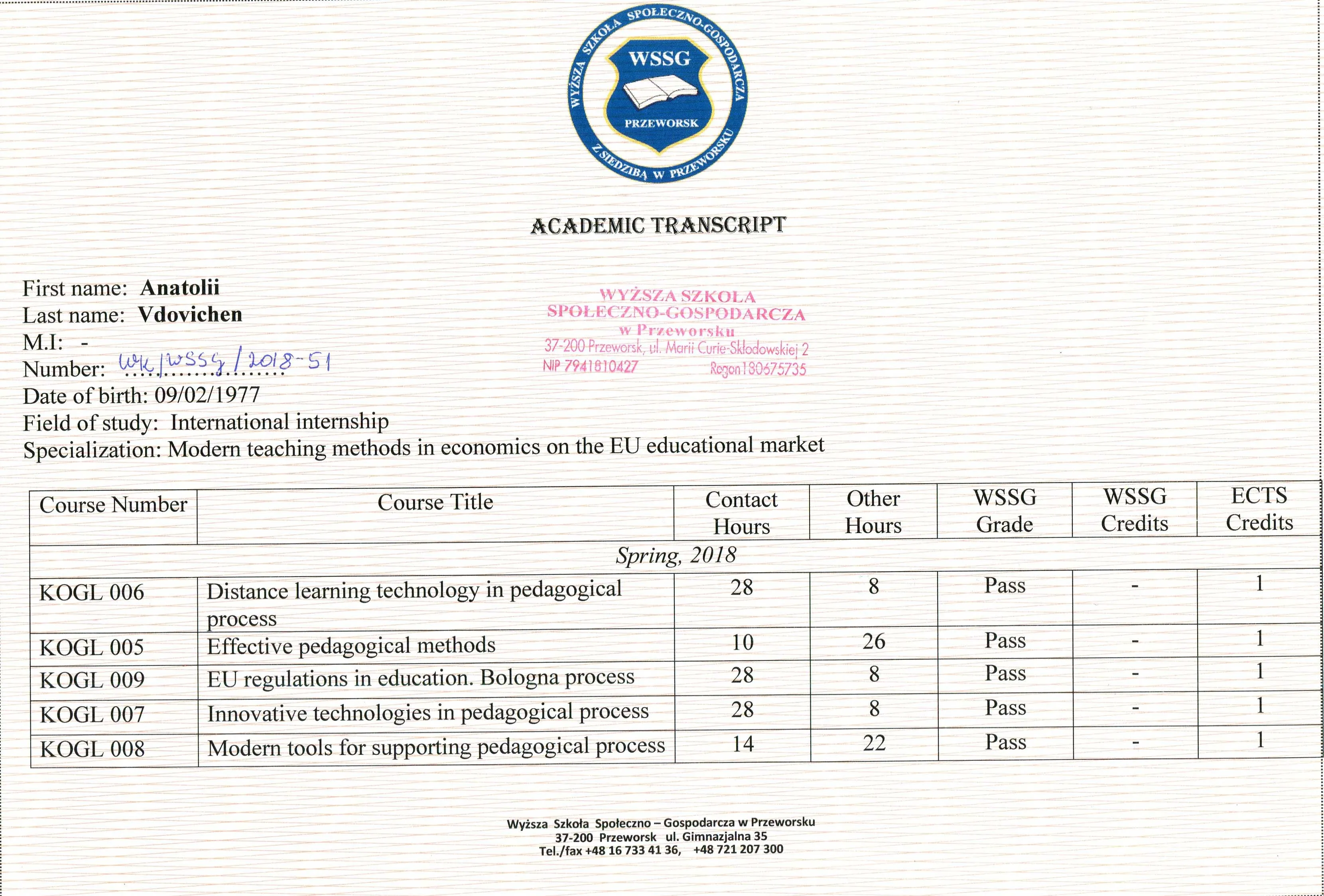 Зображення 21