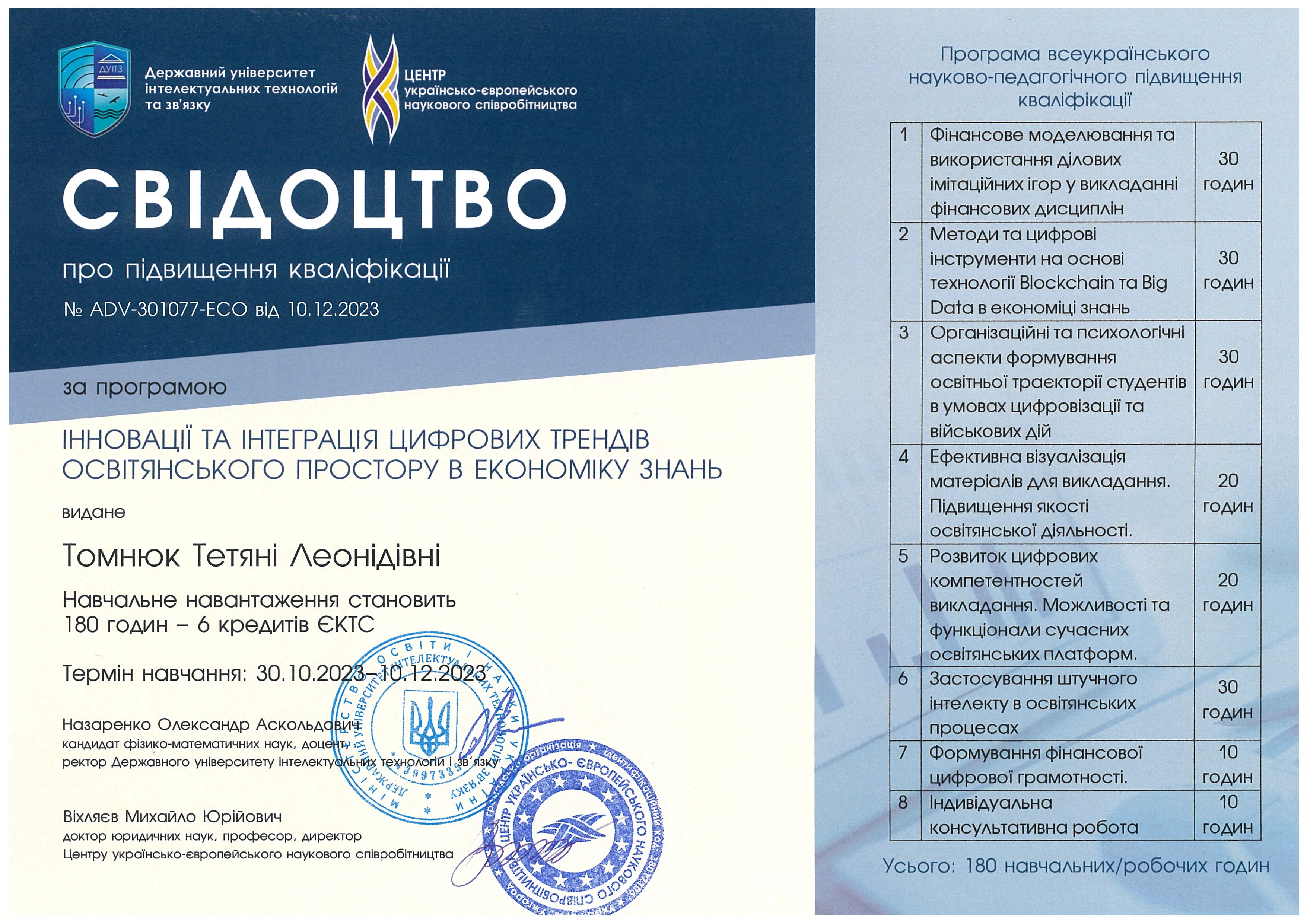 Зображення 11
