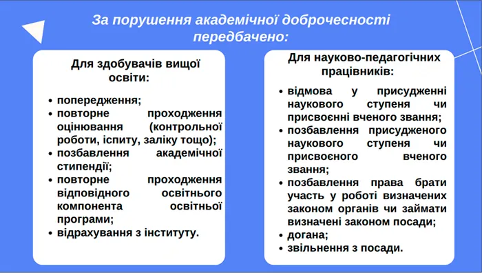 Коротко про доброчесність 8